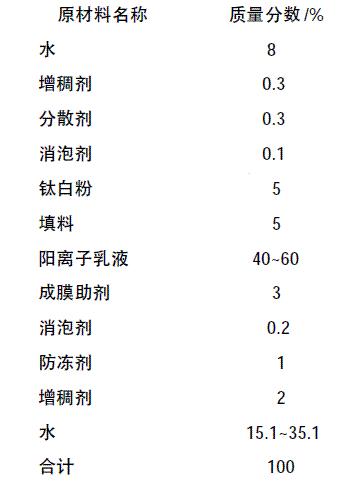 陽離子白底漆的參考配方