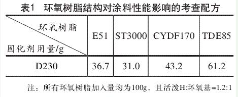 環(huán)氧樹脂結構對涂料性能影響的考查配方