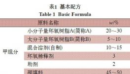 一種高固體分環(huán)氧防腐涂料的研制