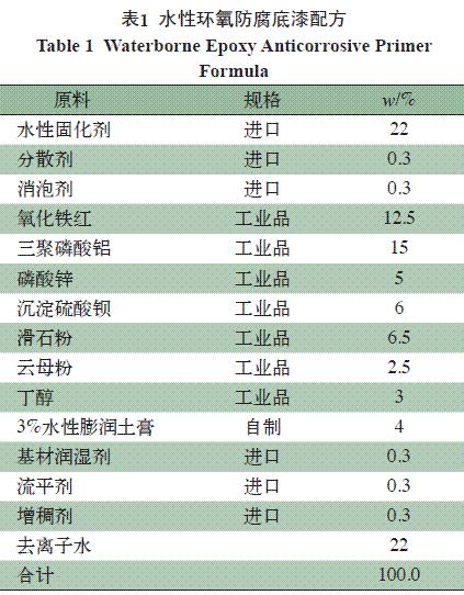 表1 水性環(huán)氧防腐底漆配方