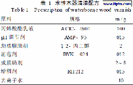 成膜助劑在多層核/殼丙烯酸酯乳液中的應(yīng)用