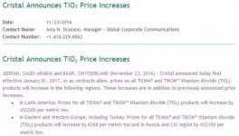 鈦白粉又要漲！國際巨頭2017年1月1日上調(diào)鈦白粉價(jià)格