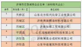 濟南圣泉、杜邦華佳等企業(yè)被列入應(yīng)急減排企業(yè)