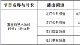 嘉寶莉藝術(shù)質(zhì)彩涂料28日將亮相江門電視臺