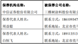 關(guān)于三棵樹2016年度持續(xù)督導(dǎo)工作報(bào)告