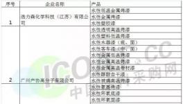 倒閉潮：幾千家涂料企業(yè)倒閉!而這些涂料企業(yè)卻在大賺特賺