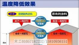 志盛反射隔熱涂料隔熱