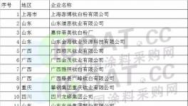 503家化工企業(yè)被列為2018年重點監(jiān)察單位!(附名單)