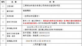 三棵樹涂料6月份最新招標(biāo)信息發(fā)布