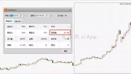 2個(gè)月漲8倍的PTA行業(yè)，2019年能否漲勢(shì)依舊？