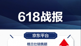 連發(fā)八個“聲討”聲明！難擋銷售額暴跌！