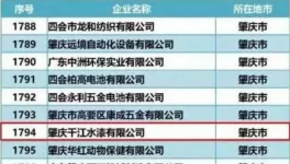 名單出爐！千江高新2家子公司入選廣東省科技型中小企業(yè)