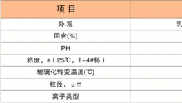 天??！防腐涂料重大突破！只因為有了它……