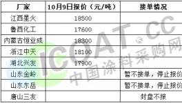 沒貨了！封單！搶購！有企業(yè)訂單排到2021年5月！