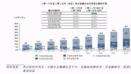 風(fēng)口被引爆！這家顏料企業(yè)毛利率近50%！?