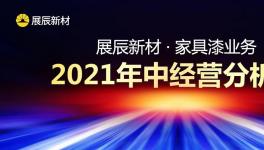 業(yè)績創(chuàng)歷史新高！揭秘這家涂料企業(yè)未來方向……