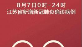 96人感染！20多個(gè)省管控！這樣的檢測(cè)太恐怖！