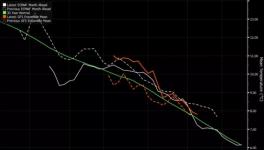 陷入“黑暗”！這一地區(qū)遭遇全國性限電！