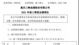 狂賺?8000萬！這家涂料企業(yè)凈利潤增長近100%?！