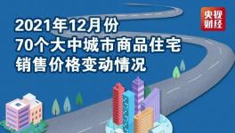 速來！70城房價公布！這些城市價格下跌！