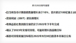 銷售額近600億！這一化工巨頭業(yè)績(jī)?cè)賱?chuàng)新高！