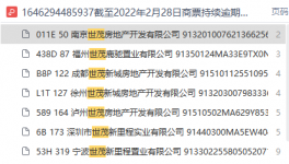 15城24企業(yè)商票逾期，3000億巨頭發(fā)生了什么？