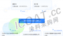 “帶病”沖刺！科天集團謀劃上市？