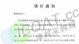 大漲20%！幾十家涂料化工廠集體漲價(jià)！