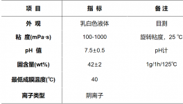 硬度高、光澤好，流平優(yōu)！水漆優(yōu)質(zhì)伴侶選“它”就對(duì)了!