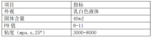 耐鹽霧、表干快、高硬度！水漆廠降本增效的?“利器”