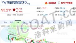 大漲16.5%！十幾家化工龍頭企業(yè)集體漲價！