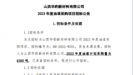 重磅發(fā)布！4300噸涂料及原料采購項目等你來！