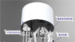 高質量、低能耗！這款設備大量應用涂料、油墨等領域！