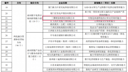 發(fā)生了啥？工信部點(diǎn)名三棵樹(shù)涂料！