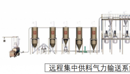 填補空白！立邦、東方雨虹、嘉寶莉智能化背后是這家企業(yè)