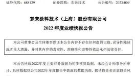 凈利下滑76%！又一涂料企業(yè)遭受“雙重打擊”?！