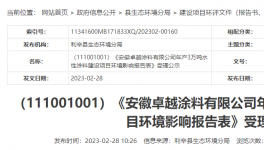 投資1500萬(wàn)！3萬(wàn)噸/年水性涂料項(xiàng)目公示！