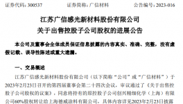 虧了？賣了！涂料龍頭企業(yè)4000萬到手了！