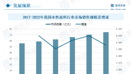 撬動億級藍海市場！恒和永盛工業(yè)產(chǎn)品推廣會與您傾情相約