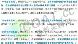 多部委“出手”！涂料廠大量訂單來了！