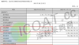 大量承兌“出事”！涂料廠“賒銷”成瘋！