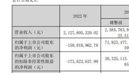 真金白銀！防水龍頭企業(yè)董事長自掏腰包兜底恒大壞賬！