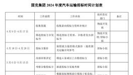 機會來了！知名涂料企業(yè)招標物流項目！