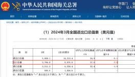 驟跌25%！幾十家企業(yè)降價(jià)！