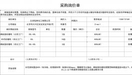 商機(jī)！又一批涂料生產(chǎn)設(shè)備集中采購！