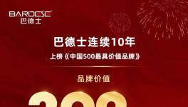 厲害！連續(xù)10年入選！10年增長337%！這家涂料企業(yè)怎么做的？