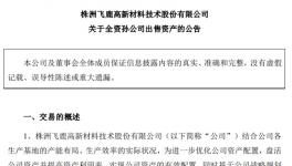 “自救”！涂料化工企業(yè)“甩賣”工廠！