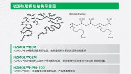 新突破！水性涂料又一技術(shù)難題被攻克！